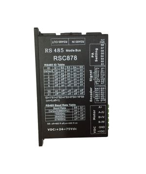 ModBus RS485 poklopac sa zatvorenom petljom